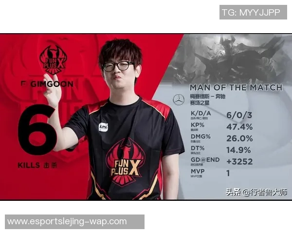 王者荣耀灵活性排行榜揭晓FPX战队荣登第四名引发热议